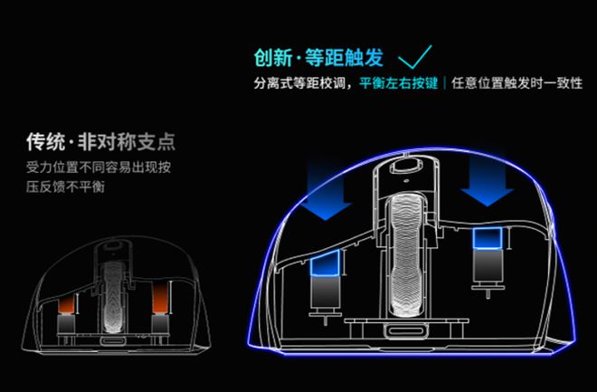 舰！雷柏VT3双高速系列游戏鼠标评测AG电玩国际右手玩家专属3950旗(图17)